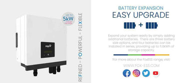 Fox AC Charger easy upgrade and battery expansion